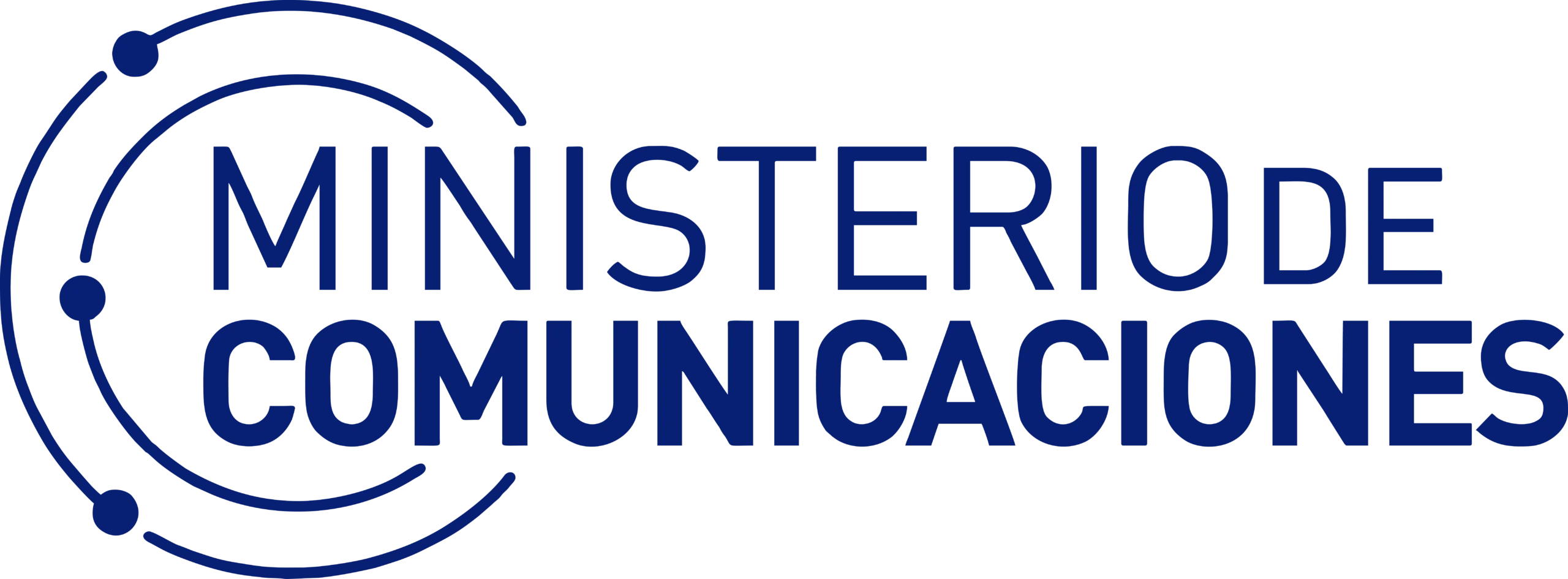 Ministerio de Comunicaciones